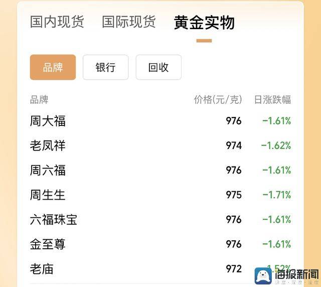 exness外汇官网平台今日外汇行情揭秘，怎样抓住赚钱机会？