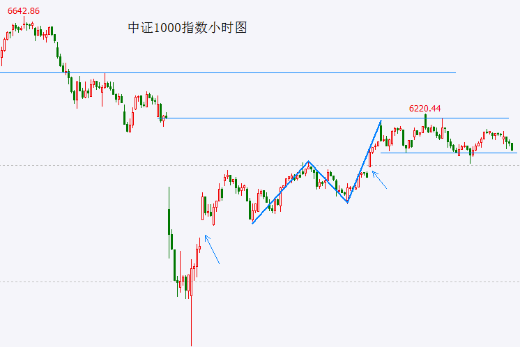 ea35智慧运维器能否引领将来智慧家居潮流？