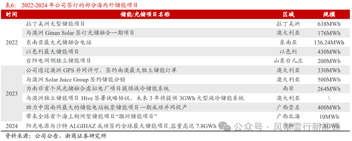抓住今日外汇市场动态，轻松实现盈利之道！