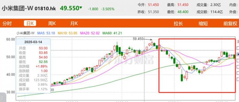 外汇平台ex排名IO工作室目前应对Switch 2版游戏遭遇到的性能难题