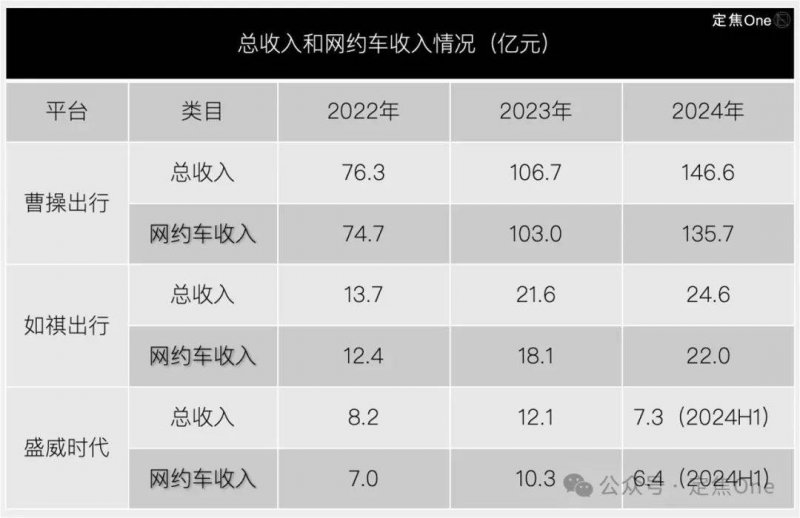 技嘉主板出现关键UEFI漏洞 允许绕过保养开展并安装固件后门